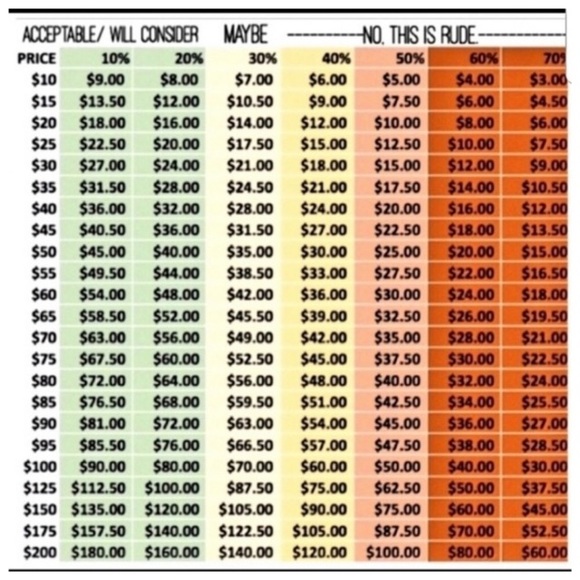 Bundle 2 or more items for the best deal - Picture 8 of 8